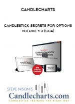 Candlecharts – Candlestick Secrets for Options Volume 1-3 (CCA) digital download