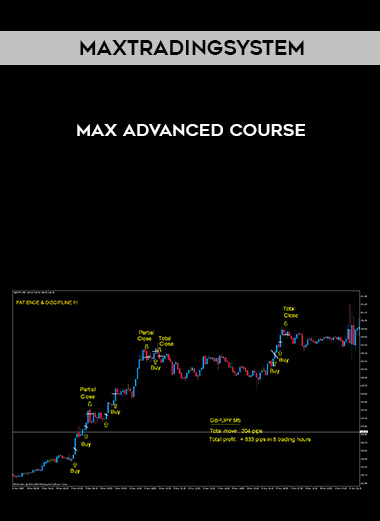 Maxtradingsystem – MAX Advanced Course digital download